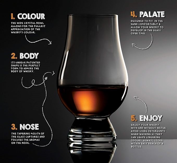 Single Malt Whisky